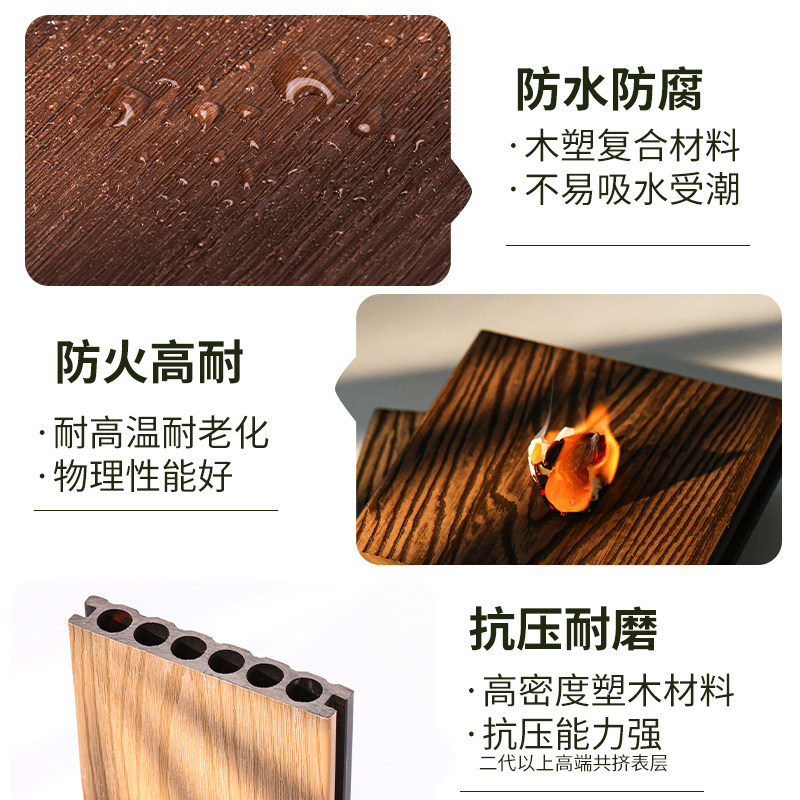 塑木地板户外庭院阳台别墅露台花园实心共挤防水防腐木塑地板地台,淘宝优惠券,粉丝福利购,淘宝优惠卷