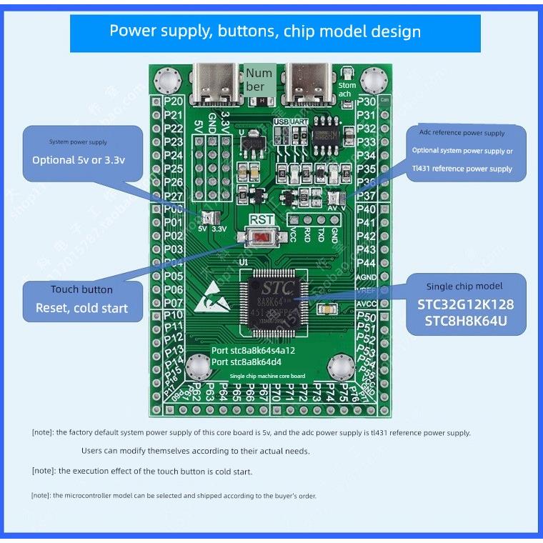 Stc8A8K64S4A12/Stc8A8K64D4/控制器/测试系统/核心板/距离板人工 - 图1