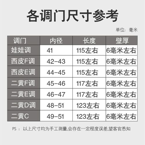 京胡配件 京胡筒  西皮/二黄 带蛇皮京胡筒子 - 图2