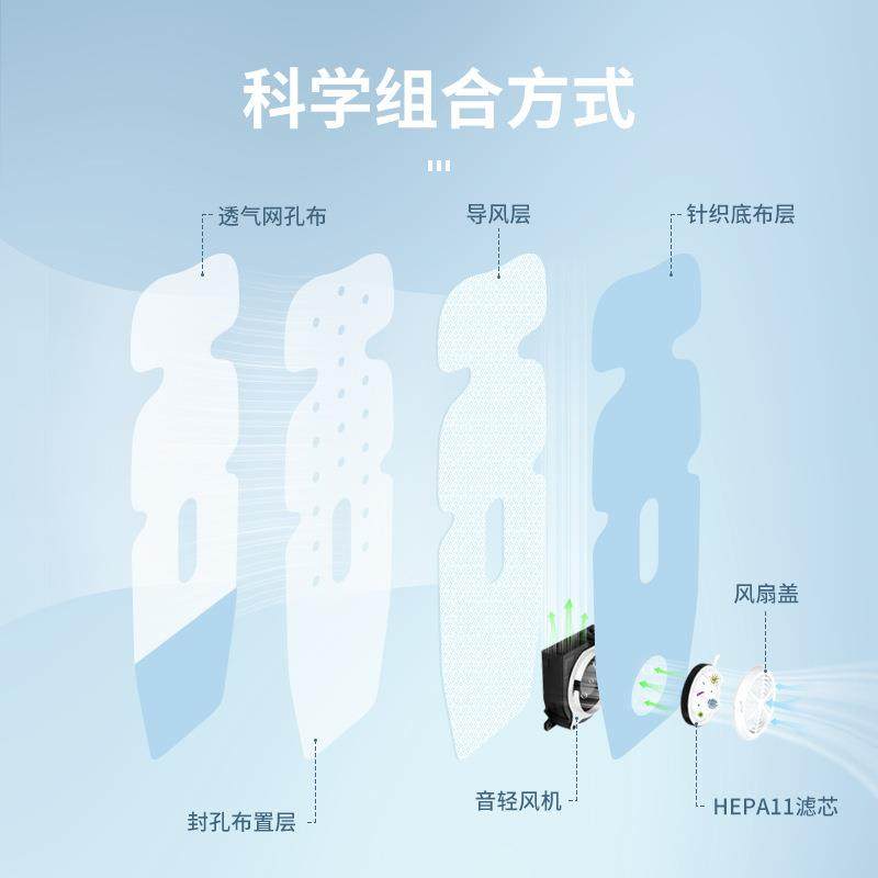 婴儿车凉垫夏季车载手推车通用通风坐垫透气汽车安全座椅儿童座垫,淘宝优惠券,粉丝福利购,淘宝优惠卷