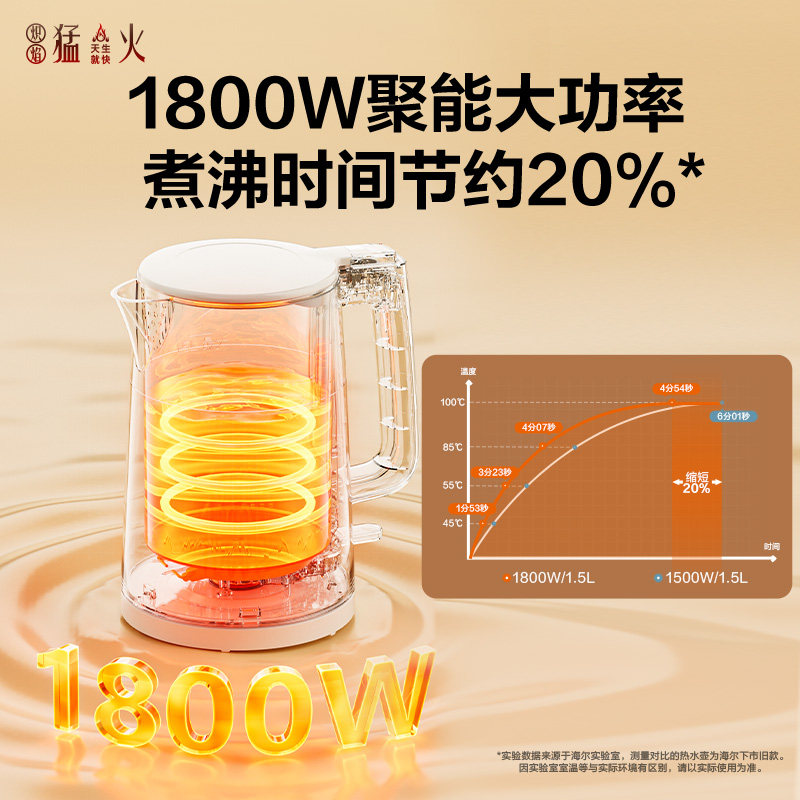 海尔电热水壶智能烧水壶家用新款泡茶不锈钢保温办公室厨房电水壶,淘宝优惠券,粉丝福利购,淘宝优惠卷