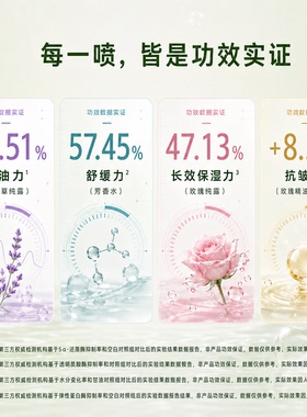 U牌【纯露组合】玫瑰精油唤肤水100ml保湿紧致抗皱温和（无刺激）