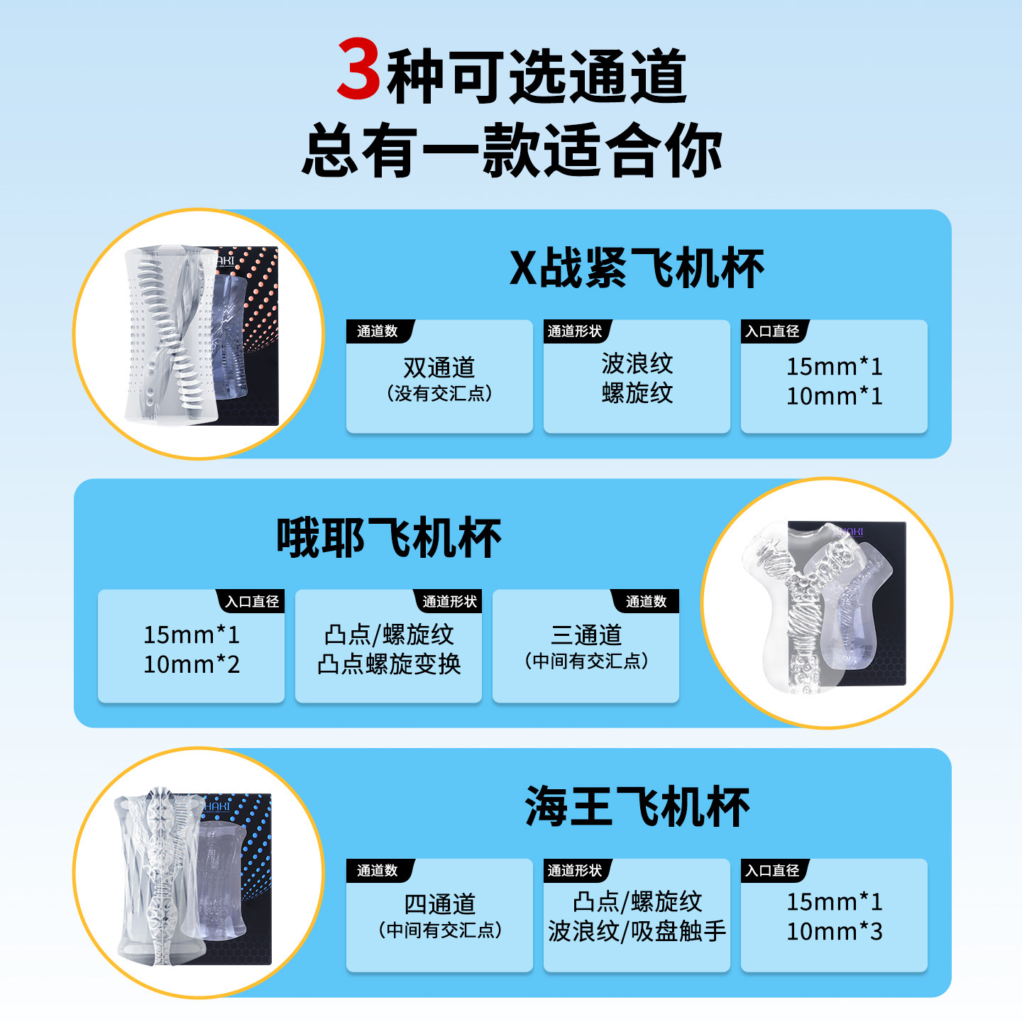 SHAKI飞机杯男用双人全身脱敏训练趴着玩重口味隐蔽型双人全透明,淘宝优惠券,粉丝福利购,淘宝优惠卷