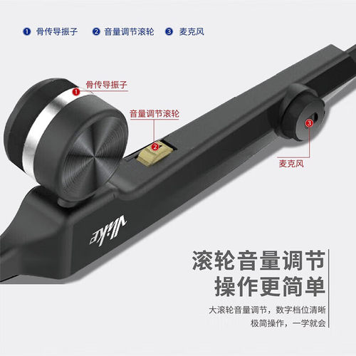 VLIKE微籁骨传导助听器老年人专用无线隐形眼镜式一体机重度耳聋 - 图0