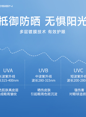 超轻防风防晒登山骑行墨镜近视