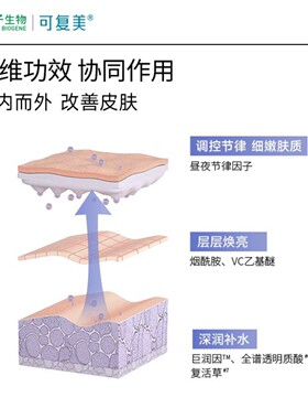 可复美水透透明质酸钠藻萃盈润精华水吨吨水补水保湿修护正品