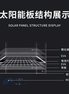 太阳能板200w铝框层压光伏组件太阳能充电板单晶多晶太阳能电池板
