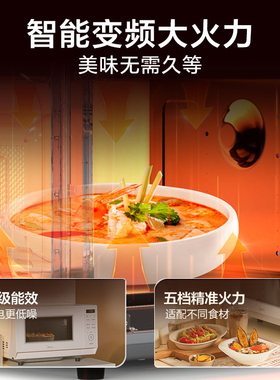 美的微波炉家用20L智能小型迷你多功能机械正品新款速热饭盒M204