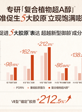 【双11抢先购】HBN植CA进阶pro水乳套装发光水提亮紧致护肤礼盒