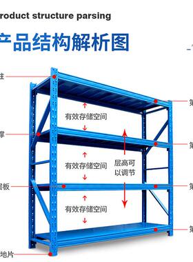 仓储货架置物架五金库房重型中型轻型家用多层仓库钢架子