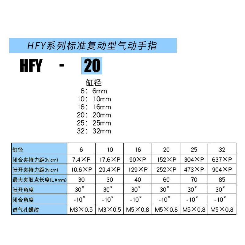 亚德客手指气缸HFP/HFR/HFZ/HFK/HFY/HFKL-6/10/16/20/25/32/40 N - 图1