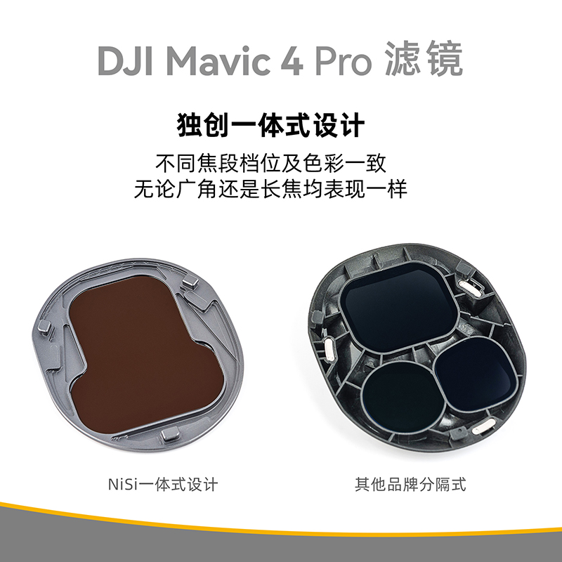 NiSi耐司 DJI大疆 Mavic4 PRO 滤镜套装 航拍CPL偏振镜 ND8/16/32/64减光镜 黑柔镜风光摄影无人机滤镜配件 - 图1