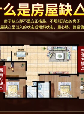 西北房屋缺角补角牌纯黄铜坤卦摆件桃木震坎兑巽艮挂件八卦乾卦位