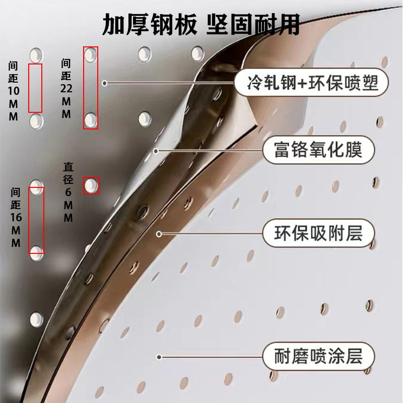 洞洞板置物架铁i艺墙上装饰不锈钢多功能五金挂板物品收纳展示货 - 图2