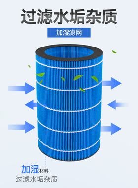 万创适用于 J20空气加湿器配件滤网过滤芯海帕hepa耗材现货