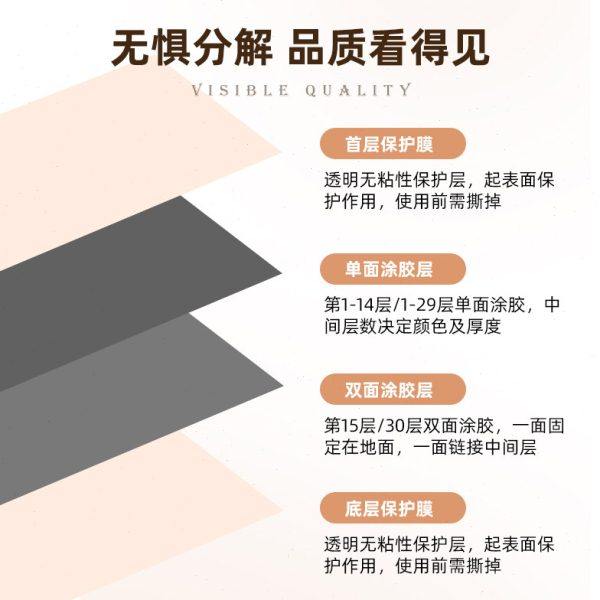 抗菌进门客厅卧室粘尘垫除灰垫除尘地垫可撕式脚踏粘尘地板胶,淘宝优惠券,粉丝福利购,淘宝优惠卷