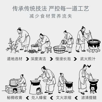 调养理茯苓桑葚山药补发阿胶气血五黑膏方汤[70元优惠券]-寻折猪