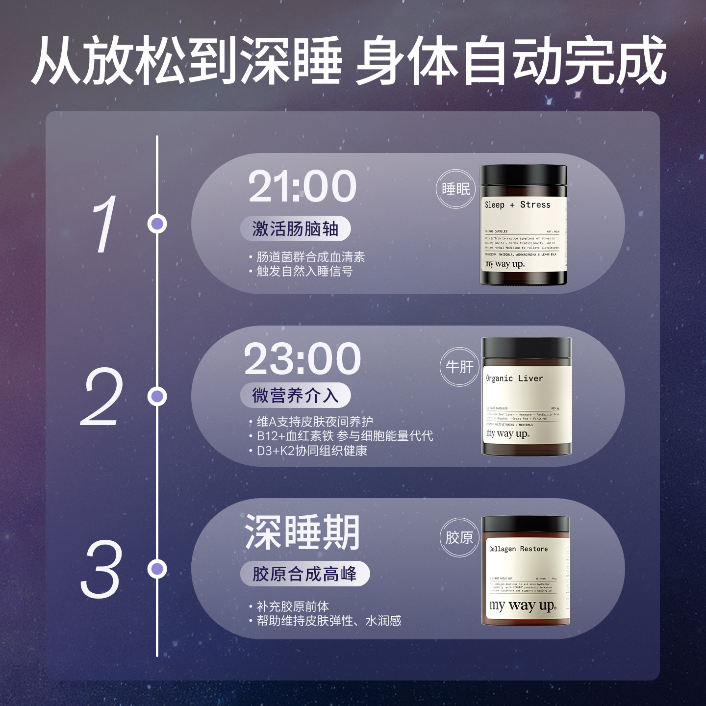 MY WAY UP深睡焕颜套装减压舒缓情绪南非醉茄胶原蛋白复维补充