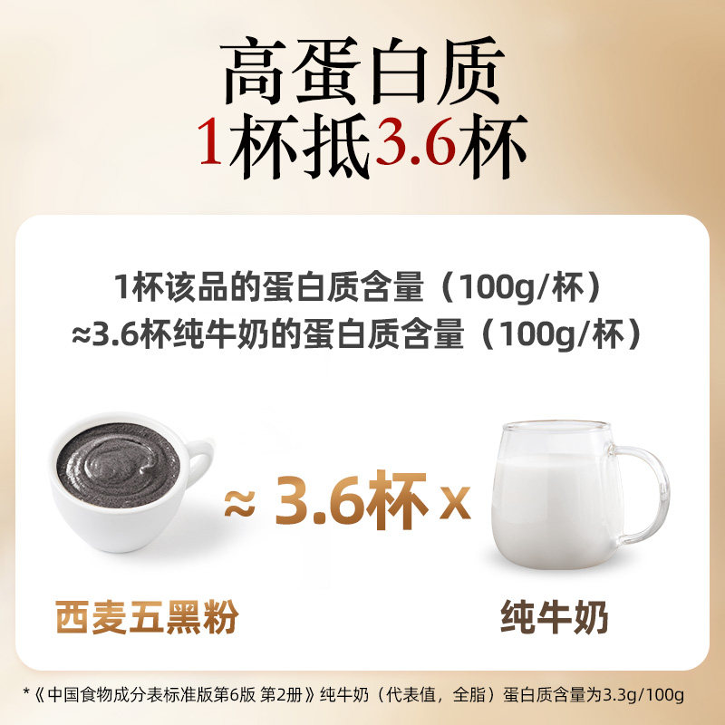 【新品】西麦食养五黑粉黑芝麻桑葚枸杞营养冲饮粉早餐代餐粉500g
