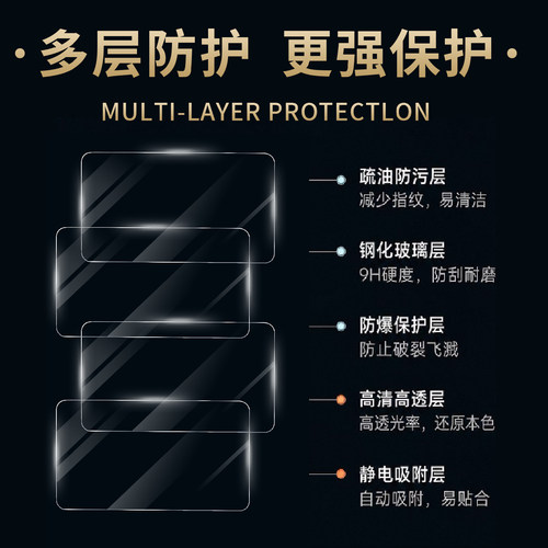 适用九号N3M3M5Q5FZ2FZ3FZ1钢化膜M1N1A2MZ1QLMMAXFZMIXM85仪表膜 - 图3