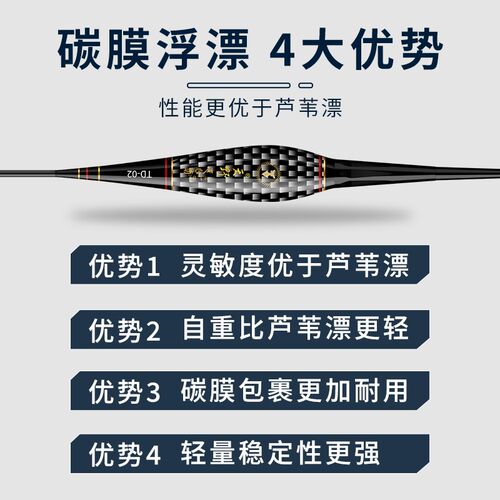 60CM长变色碳素夜光漂日夜两用防断硬尾黑坑鲫鲤鱼大物行程电子漂 - 图2