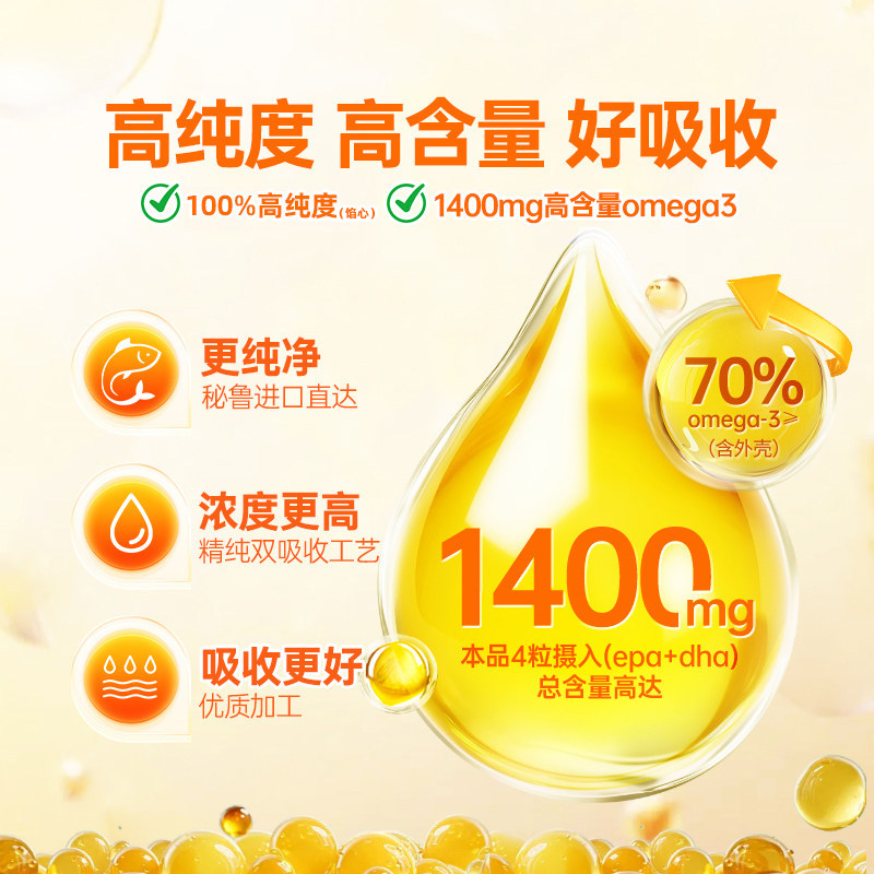 999深海鱼油软胶囊高纯度omega3国产健身EPADHA中老年辅助降血脂,淘宝优惠券,粉丝福利购,淘宝优惠卷