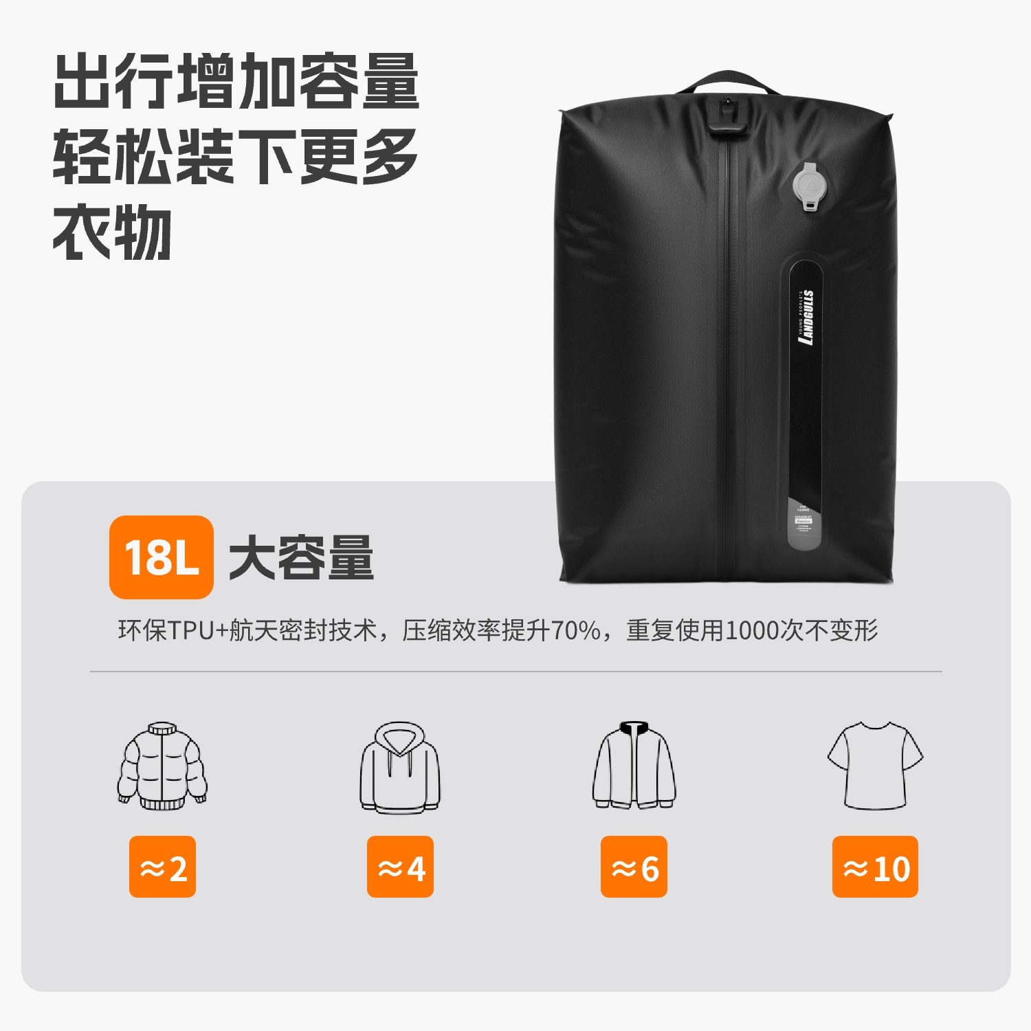 LANDGULLS真空压缩袋旅行出差衣物便携行防潮防水李箱收纳包,淘宝优惠券,粉丝福利购,淘宝优惠卷