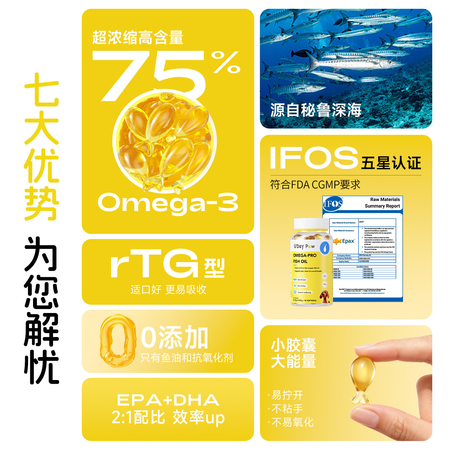 澳洲进口gdaypaw澳派维鱼油狗狗专用防掉毛宠物美毛亮毛狗狗犬用,淘宝优惠券,粉丝福利购,淘宝优惠卷