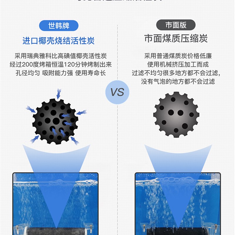 世韩大白瓶前置过滤器家用大胖全屋E自来水除水垢祛余氯中央净水 - 图2