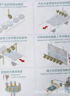 伯辰才喷枪配件气动自动手动涂料油漆喷枪型号规格齐全