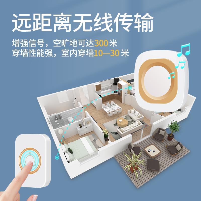 智选超远距离门铃无线家用一拖二电子遥控免插电闪光玲老人呼叫器 - 图1