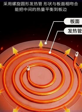 煎包炉商用水煎包生煎包锅煎饺机电饼铛专用锅全自动地摆摊锅贴机