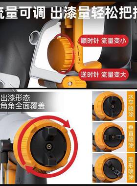 电动喷漆枪家用喷墙乳胶漆涂料喷涂机油漆喷枪墙面喷漆机神器