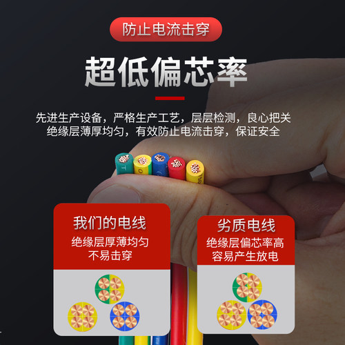 珠江电线电缆国标纯铜BVR1/1.5/2.5/4/6平方多股铜芯软线家装阻燃 - 图0