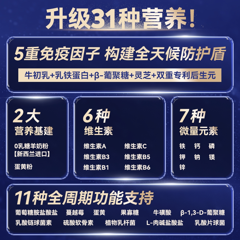商品缩略图 2