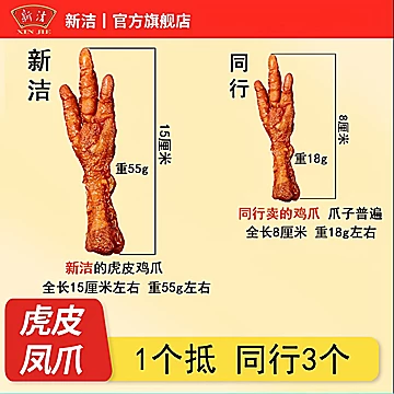 任选4件！新洁熟食零食卤味400g[22元优惠券]-寻折猪