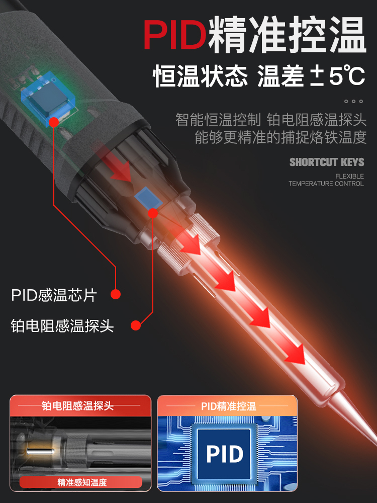 德力西电气恒温电烙铁家用小型专业级焊锡枪焊接洛铁电洛铁大功率-图1