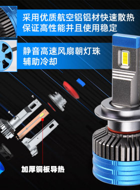 K11汽车LED大灯灯泡55W前照灯H11改装聚光9005远近一体超亮h7车灯