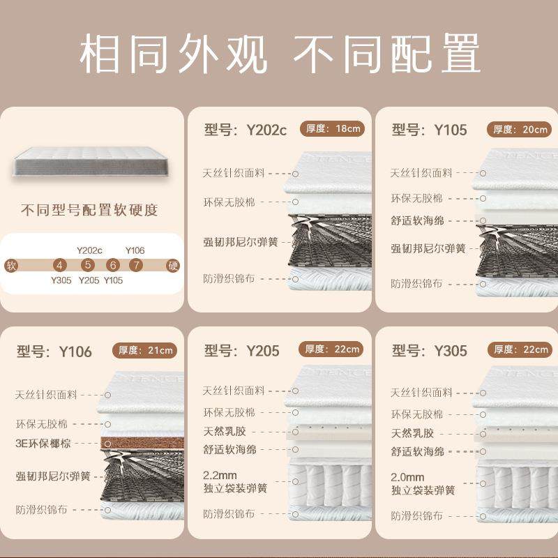 租房民宿家用弹簧床垫硬垫护脊护腰环保椰棕床垫20cm厚,淘宝优惠券,粉丝福利购,淘宝优惠卷