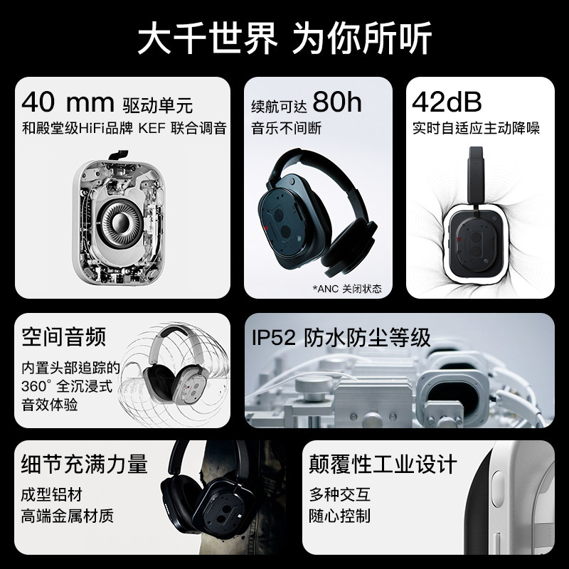 NOTHING Headphone头戴式蓝牙耳机降噪HiFi音质空间音频超长续航,淘宝优惠券,粉丝福利购,淘宝优惠卷
