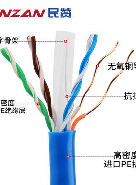 国标超五类超六类双屏蔽网络线千兆cat6工程监控家用抗干扰降衰减
