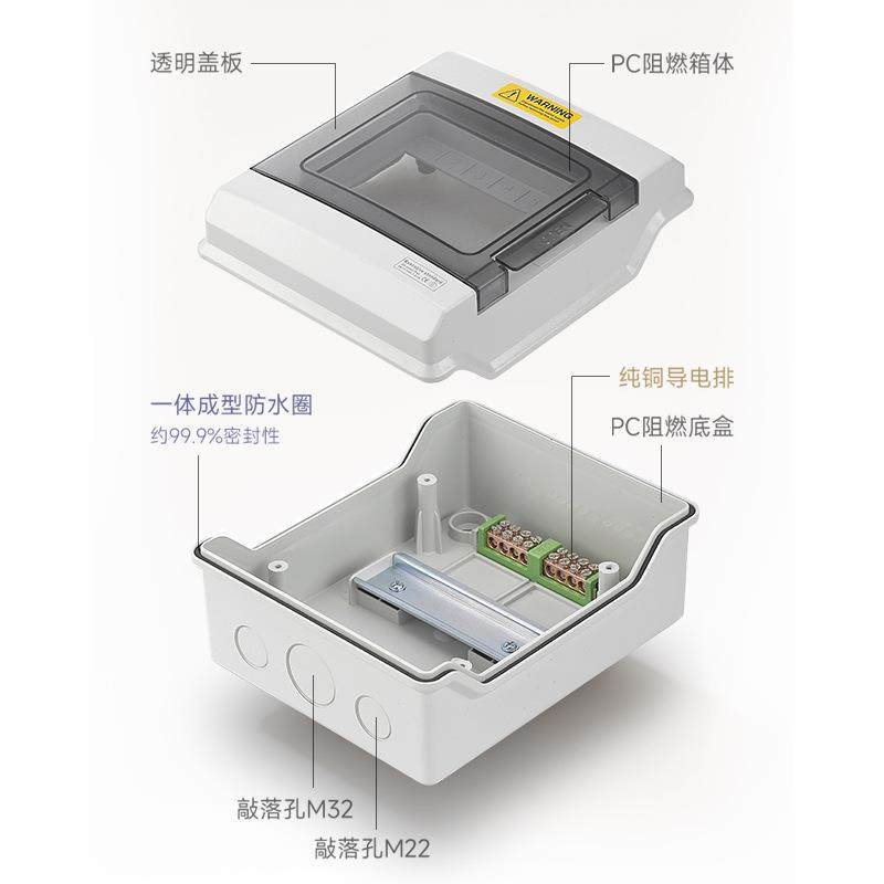 明装配电箱塑料空开户外电箱盒防水小配电箱室外防雨空箱开关盒 - 图2