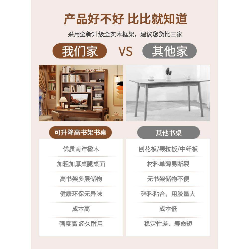 升降卧室带写字台实木儿童学习桌简约电脑桌学生写字桌书房书架可,淘宝优惠券,粉丝福利购,淘宝优惠卷