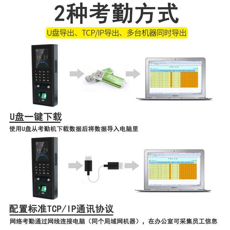 Face recognition access control system set fingerprint password swipe card all-in-one attendance clock glass door electric barrier Dezhu
