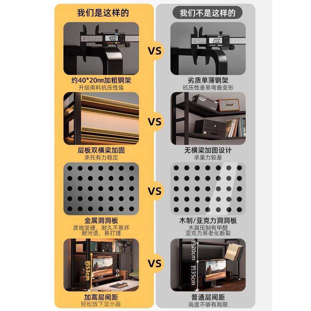 桌面置物架洞洞板办公桌立式多层桌上书架书桌一体收纳电脑桌工位,淘宝优惠券,粉丝福利购,淘宝优惠卷