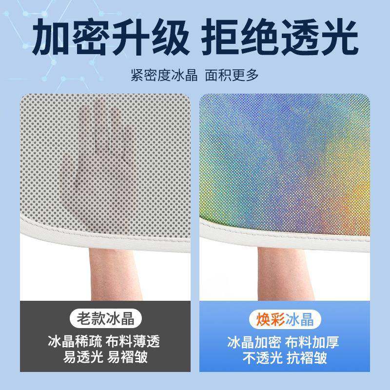 适用智己LS6LS7L6L7焕彩冰晶、麂皮绒天窗遮阳帘防晒天幕遮阳挡,淘宝优惠券,粉丝福利购,淘宝优惠卷