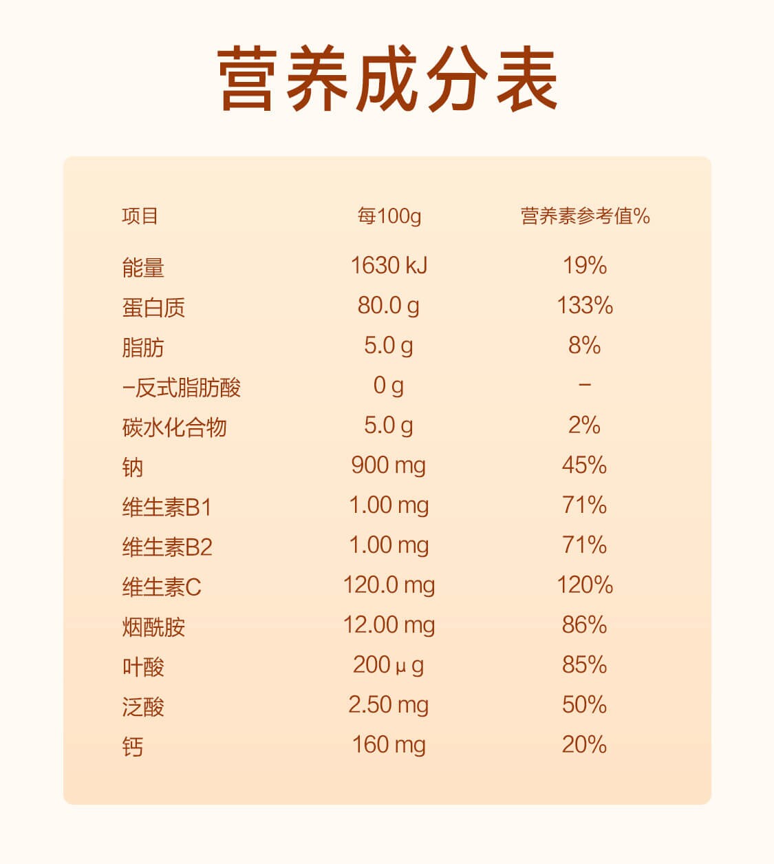 云集正品轻姿养三重蛋白粉 水解乳清白 男女儿童适用600g/罐