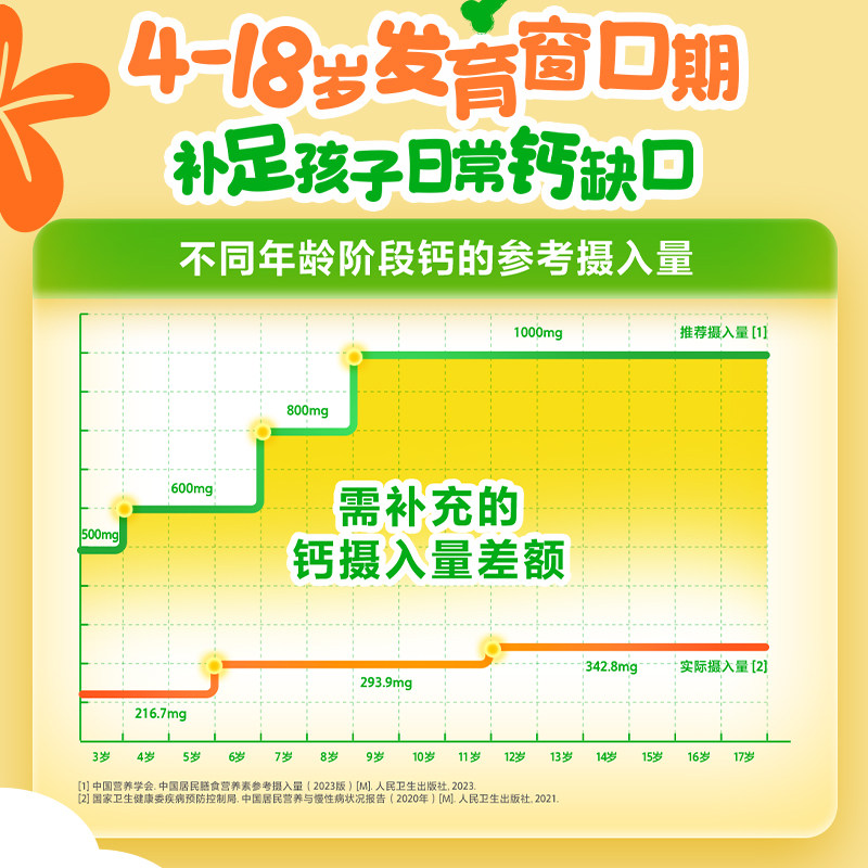 QQ星钙锌维生素D3营养饮15ml*30条/罐 儿童专研液体钙TK