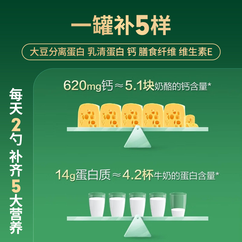 汤臣倍健钙维生素E蛋白粉增强免疫力老年成人营养品药房同款520g,淘宝优惠券,粉丝福利购,淘宝优惠卷