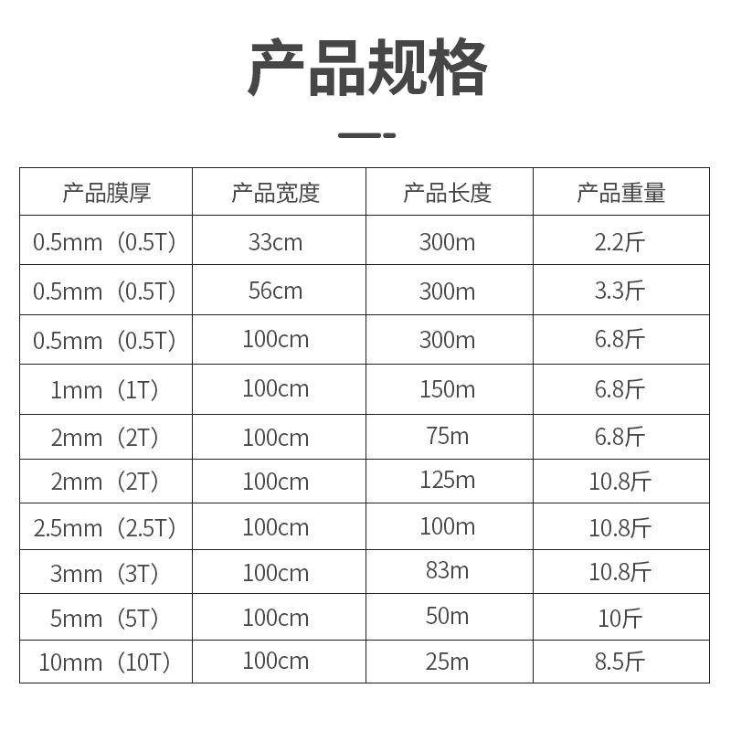 珍珠棉卷家具包装材料泡棉喷漆产品防护快递防震缓冲发泡棉珍珠棉,淘宝优惠券,粉丝福利购,淘宝优惠卷